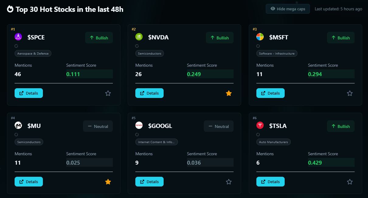 StockHark dashboard showing stock cards in the Watchlist tab